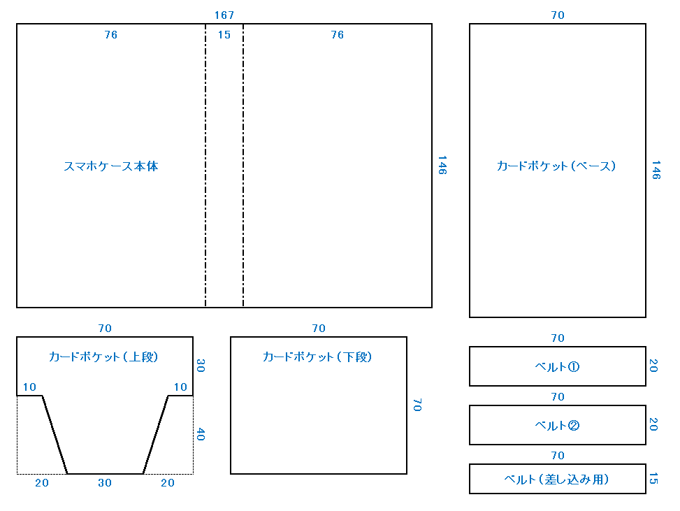 レザークラフトで自作できる スマホケース の作り方を画像付きで解説 わたしいろどっとみー